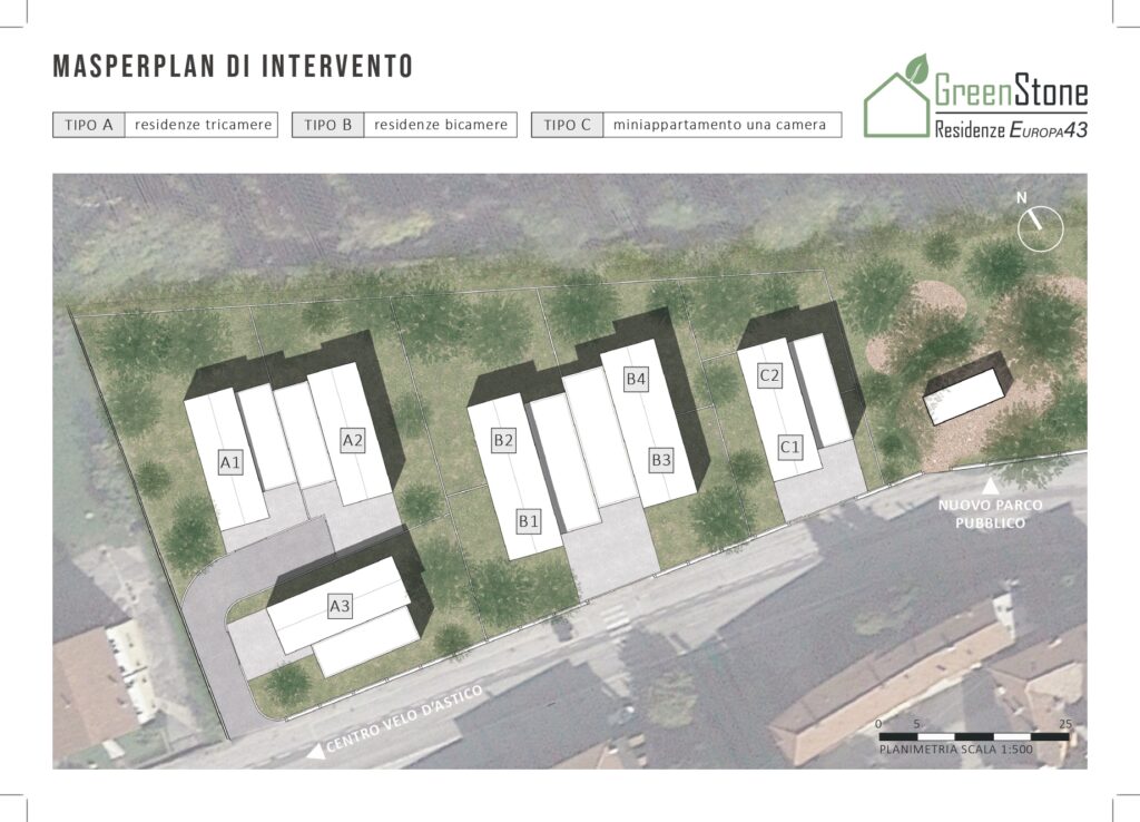 masterplan